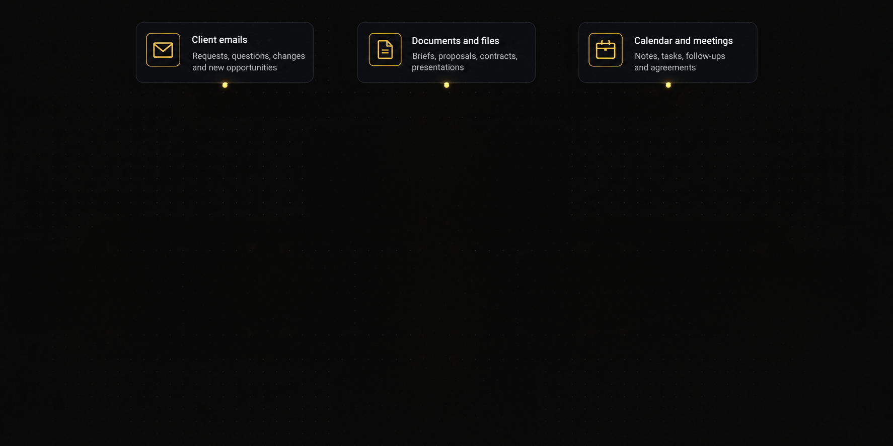 Professional services workflow showing client inputs moving through ShadowThread into coordinated operational outputs.