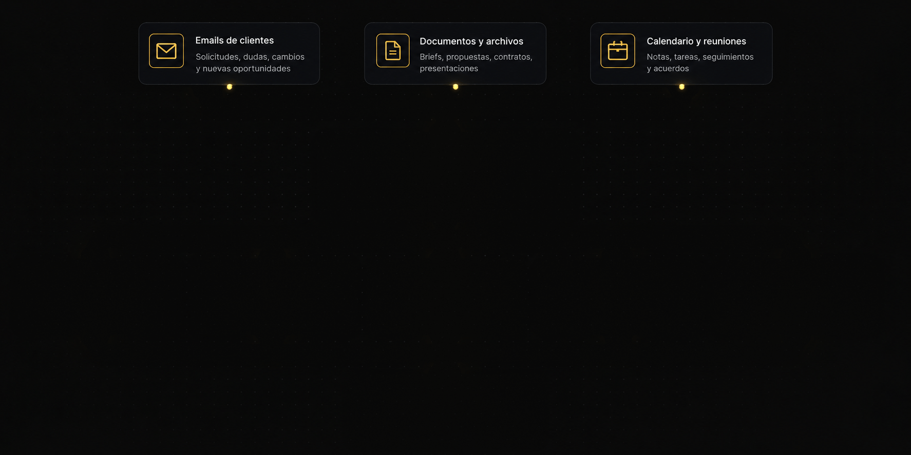 Flujo de automatización para servicios profesionales: emails, documentos y reuniones se convierten en tareas, información centralizada, propuestas, seguimientos y reportes.